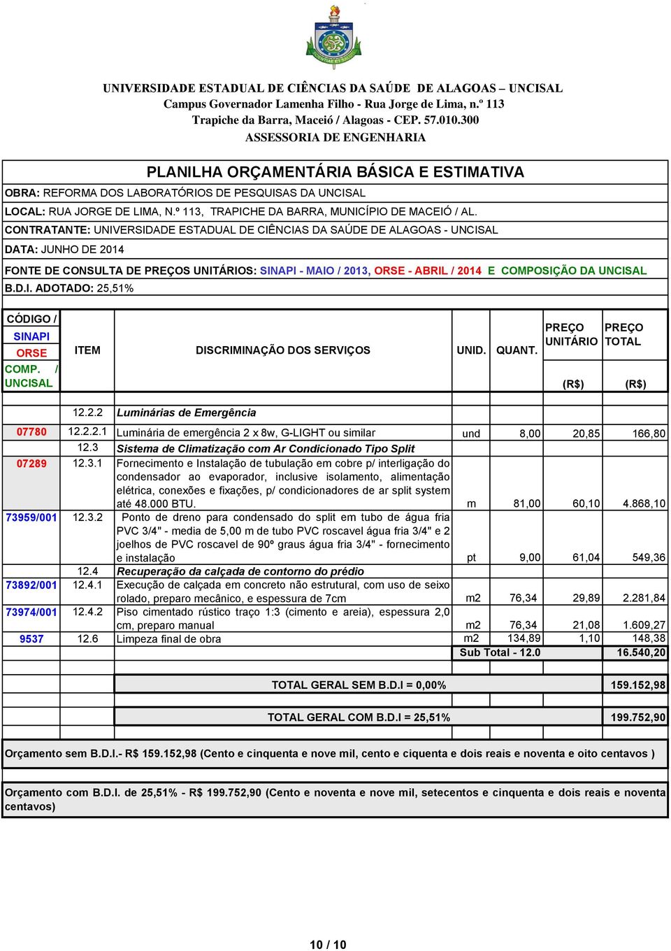 elétrica, conexões e fixações, p/ condicionadores de ar split system até 48.000 BTU. m 81,00 60,10 4.868,10 739