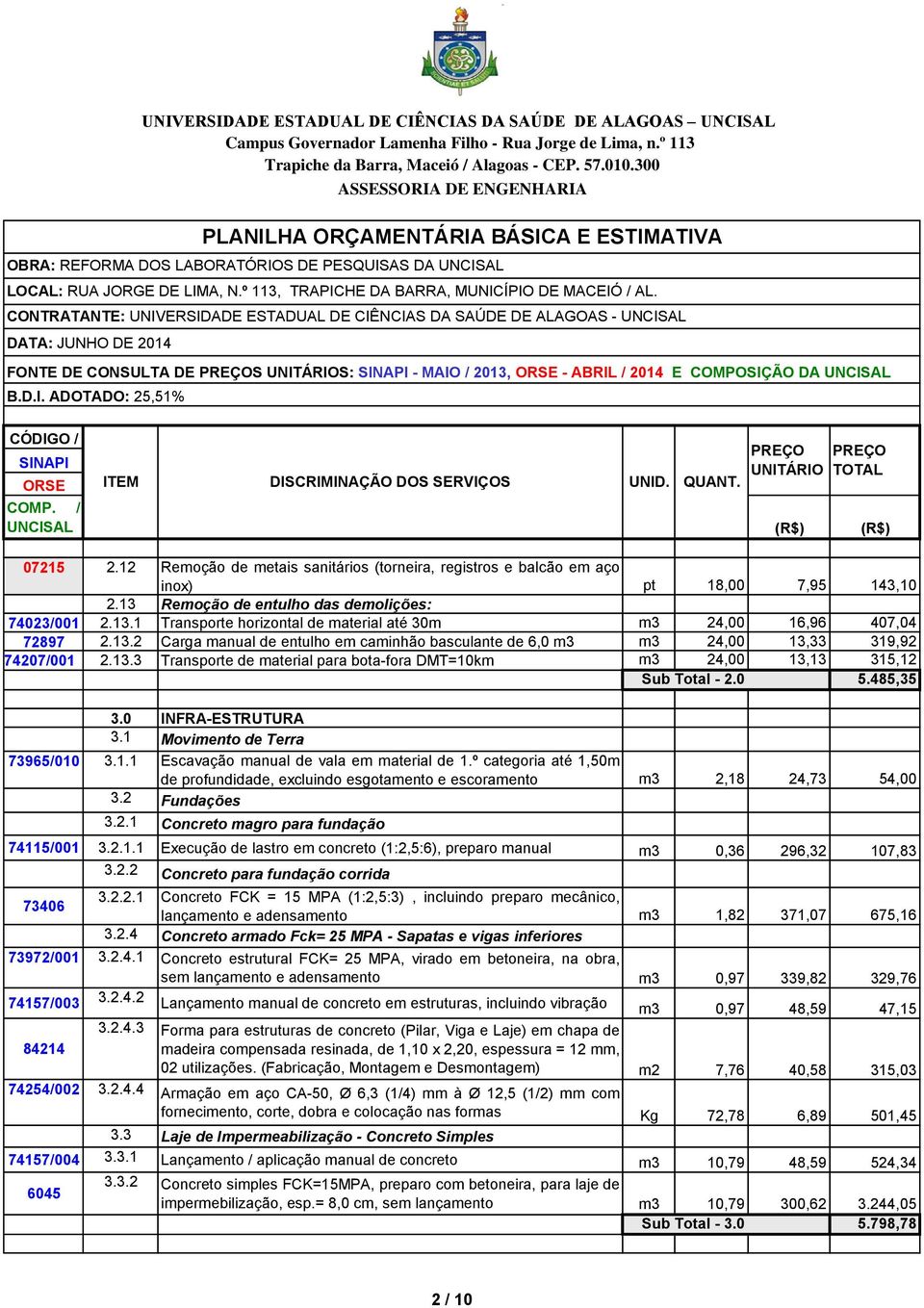 13.3 Transporte de material para bota-fora DMT=10km m3 24,00 13,13 315,12 Sub Total - 2.0 5.485,35 3.0 INFRA-ESTRUTURA 3.1 Movimento de Terra 73965/010 3.1.1 Escavação manual de vala em material de 1.