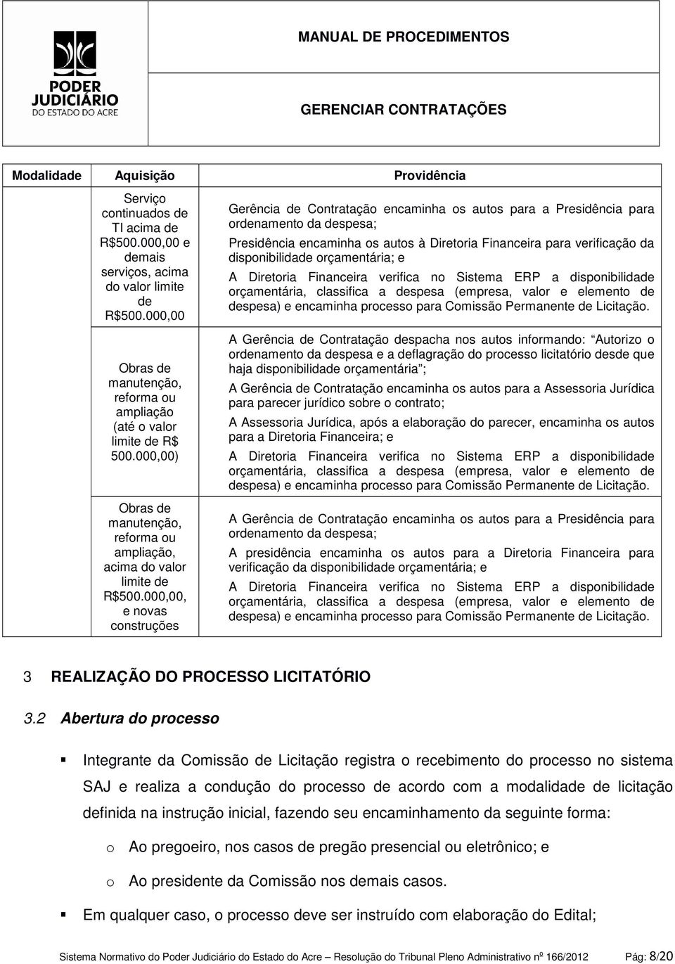 000,00, e novas construções Gerência de Contratação encaminha os autos para a Presidência para ordenamento da despesa; Presidência encaminha os autos à Diretoria Financeira para verificação da