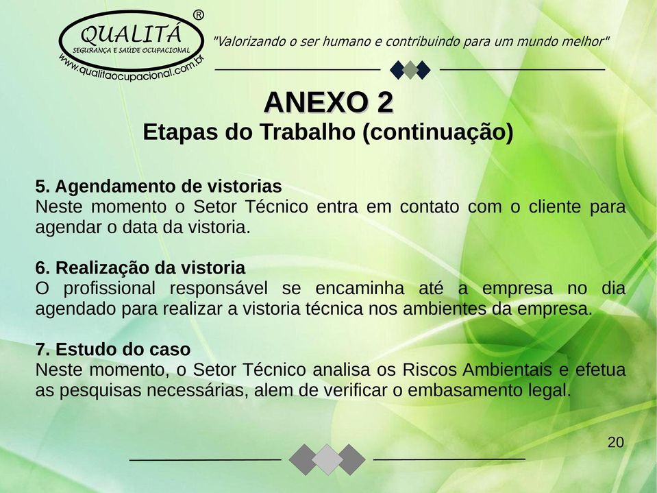 6. Realização da vistoria O profissional responsável se encaminha até a empresa no dia agendado para realizar a