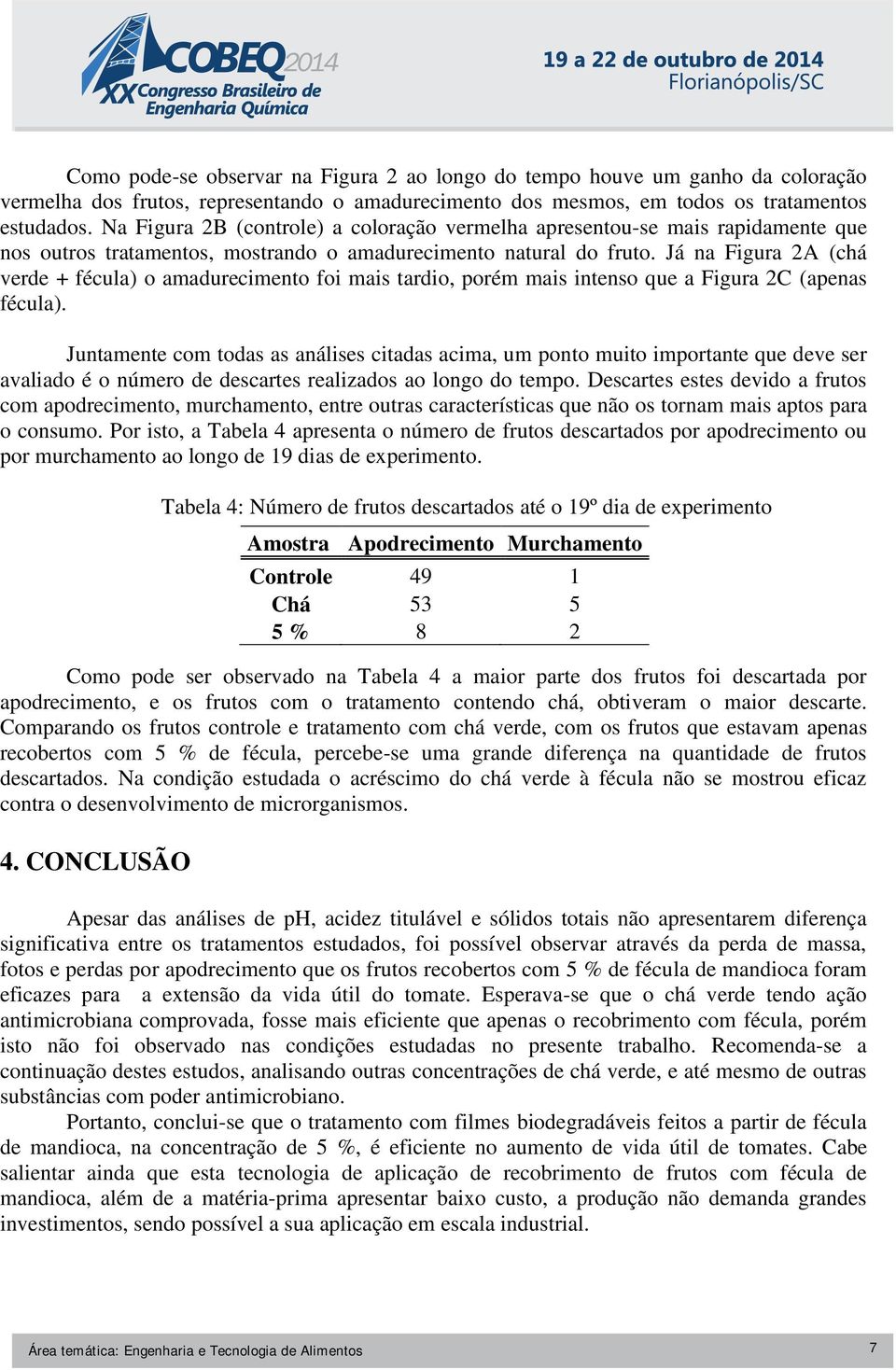 Já na Figura 2A (chá verde + fécula) o amadurecimento foi mais tardio, porém mais intenso que a Figura 2C (apenas fécula).