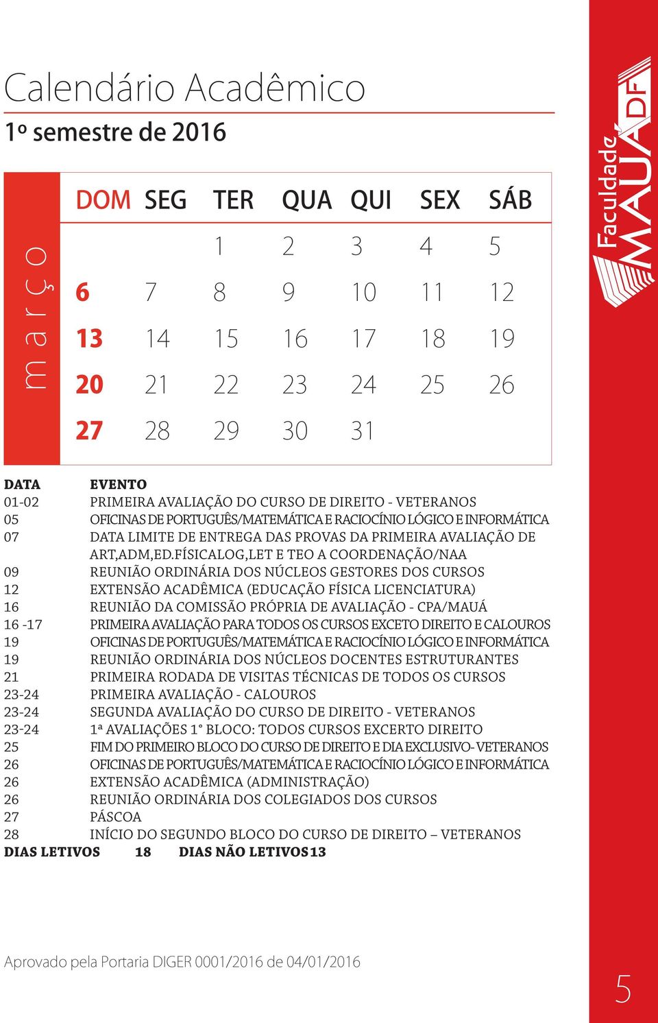 FÍSICALOG,LET E TEO A COORDENAÇÃO/NAA 09 REUNIÃO ORDINÁRIA DOS NÚCLEOS GESTORES DOS CURSOS 12 EXTENSÃO ACADÊMICA (EDUCAÇÃO FÍSICA LICENCIATURA) 16 REUNIÃO DA COMISSÃO PRÓPRIA DE AVALIAÇÃO - CPA/MAUÁ