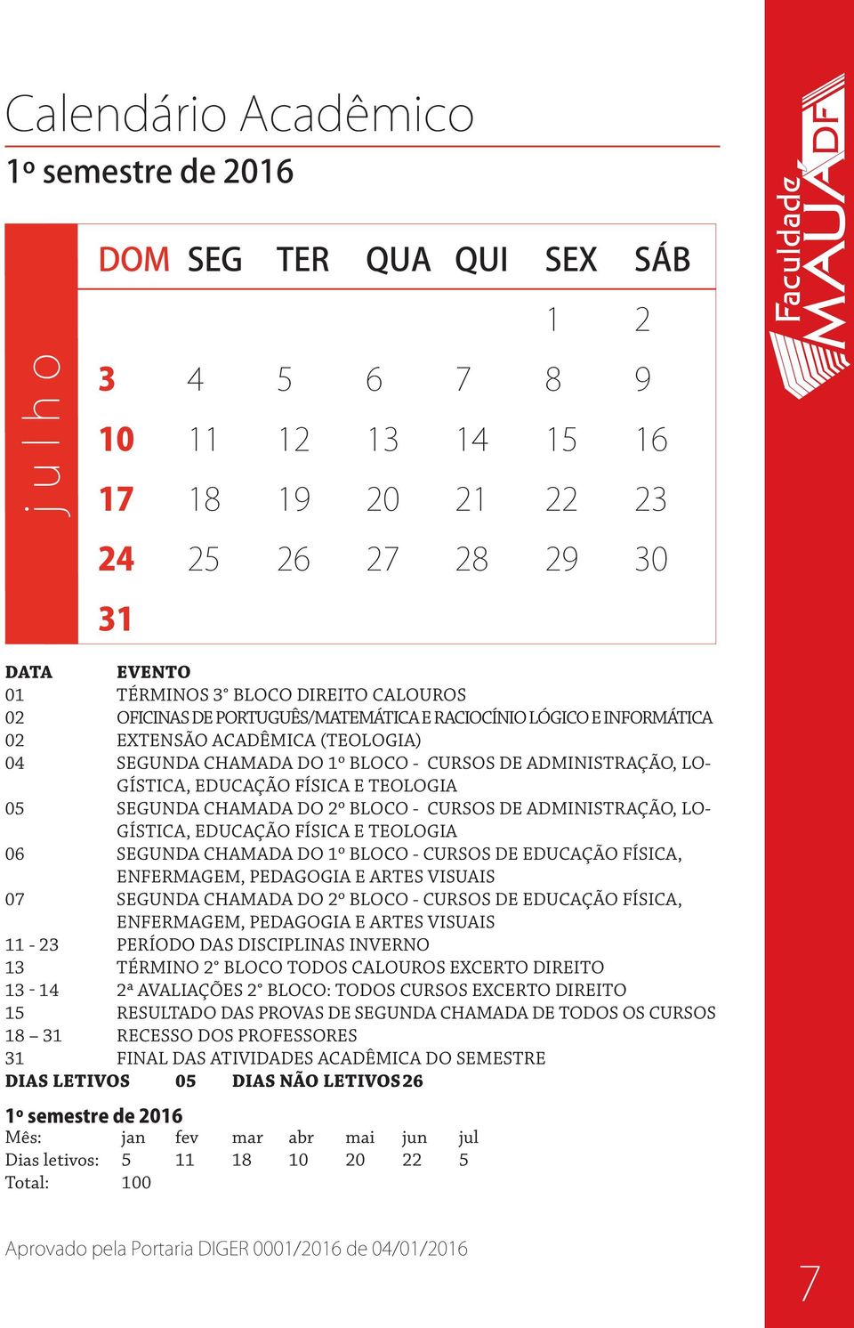 CURSOS DE ADMINISTRAÇÃO, LO- GÍSTICA, EDUCAÇÃO FÍSICA E TEOLOGIA 06 SEGUNDA CHAMADA DO 1º BLOCO - CURSOS DE EDUCAÇÃO FÍSICA, ENFERMAGEM, PEDAGOGIA E ARTES VISUAIS 07 SEGUNDA CHAMADA DO 2º BLOCO -