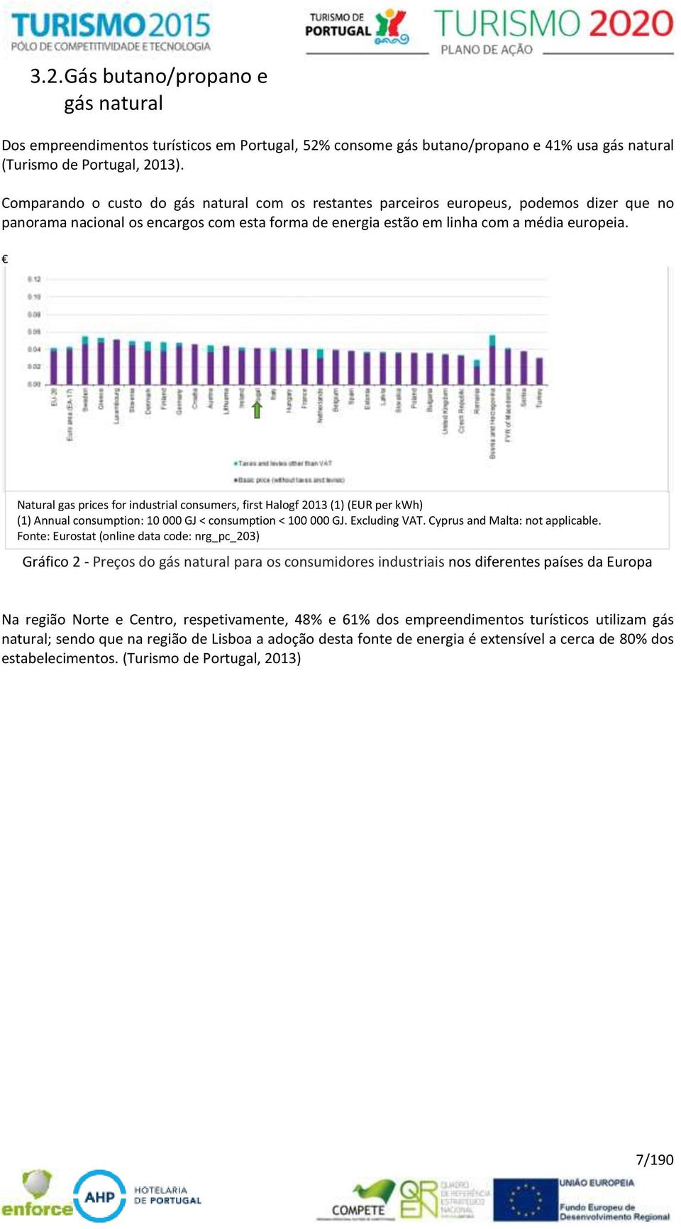 Natural gas prices for industrial consumers, first Halogf 2013 (1) (EUR per kwh) (1) Annual consumption: 10 000 GJ < consumption < 100 000 GJ. Excluding VAT. Cyprus and Malta: not applicable.