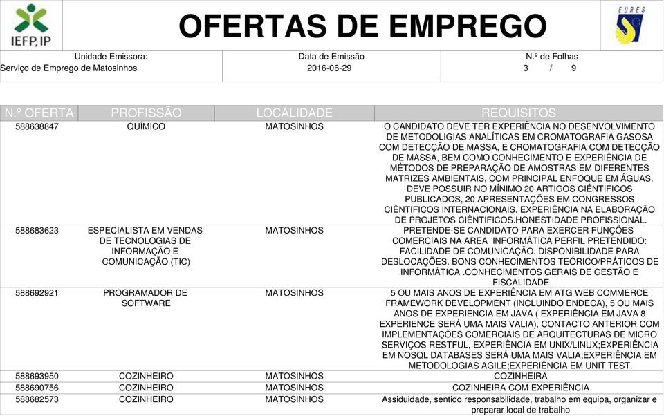 PREPARAÇÃO DE AMOSTRAS EM DIFERENTES MATRIZES AMBIENTAIS, COM PRINCIPAL ENFOQUE EM ÁGUAS.
