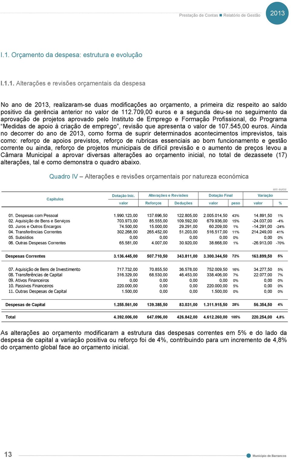 apresenta o valor de 107.545,00 euros.