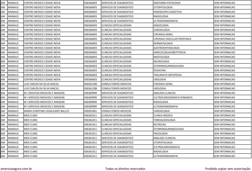 SEM INTERNACAO AM MANAUS CENTRO MEDICO CIDADE NOVA 036366693 SERVICOS DE DIAGNOSTICO ULTRASSONOGRAFIA SEM INTERNACAO AM MANAUS CENTRO MEDICO CIDADE NOVA 036366693 CLINICAS ESPECIALIZADAS ANGIOLOGIA