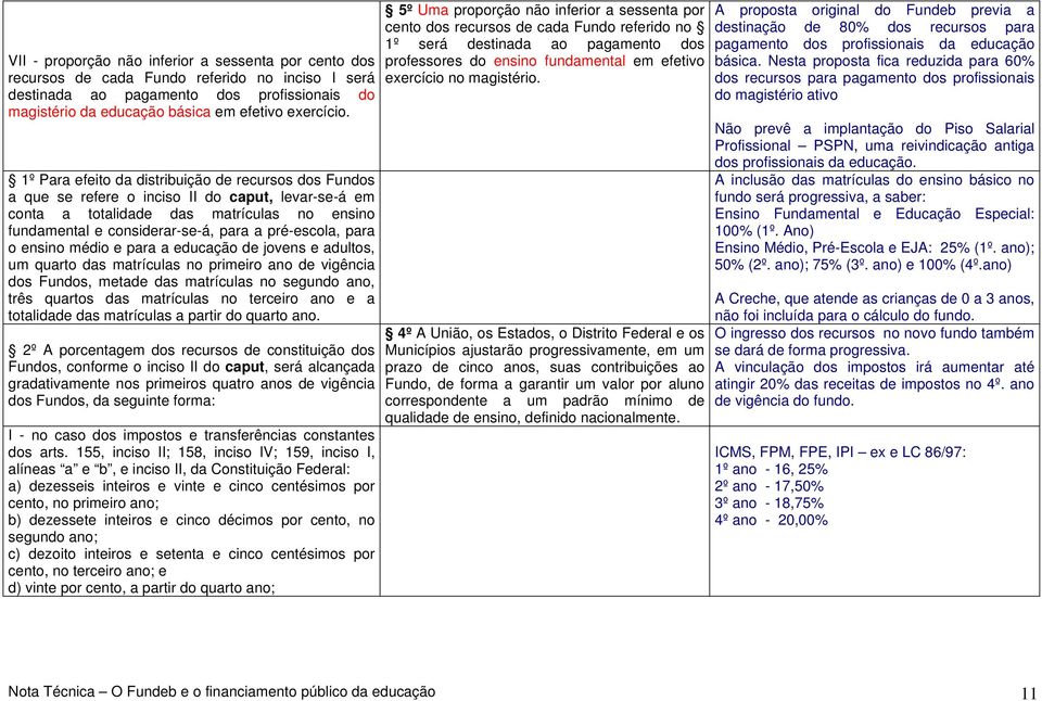 para o ensino médio e para a educação de jovens e adultos, um quarto das matrículas no primeiro ano de vigência dos Fundos, metade das matrículas no segundo ano, três quartos das matrículas no