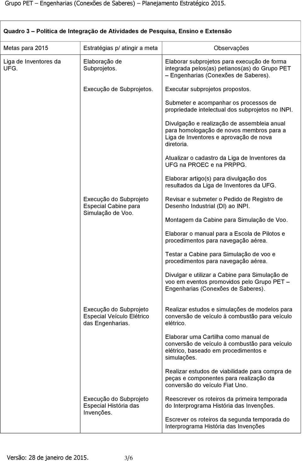 Submeter e acompanhar os processos de propriedade intelectual dos subprojetos no INPI.