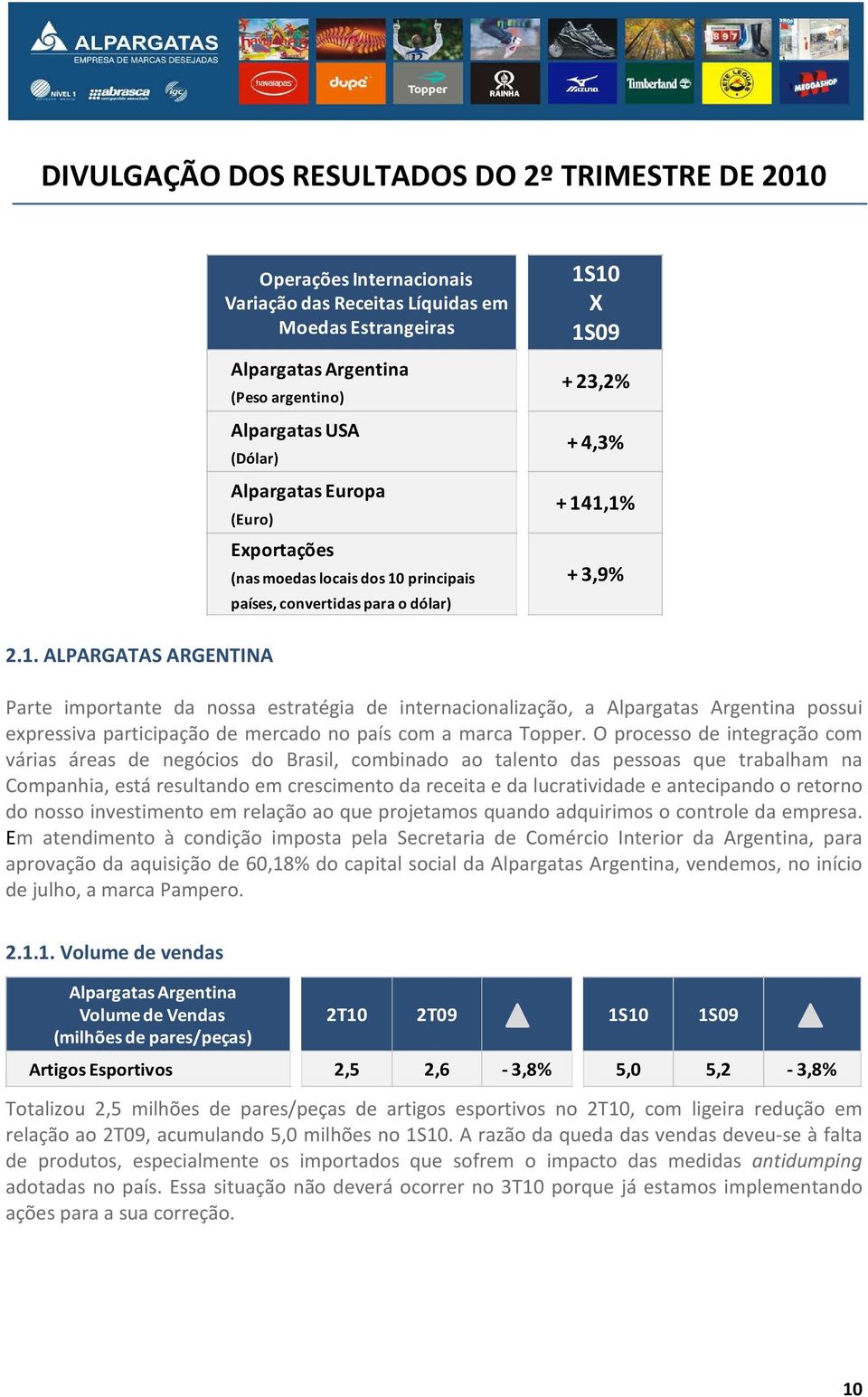 O processo de integração com várias áreas de negócios do Brasil, combinado ao talento das pessoas que trabalham na Companhia, está resultando em crescimento da receita e da lucratividade e