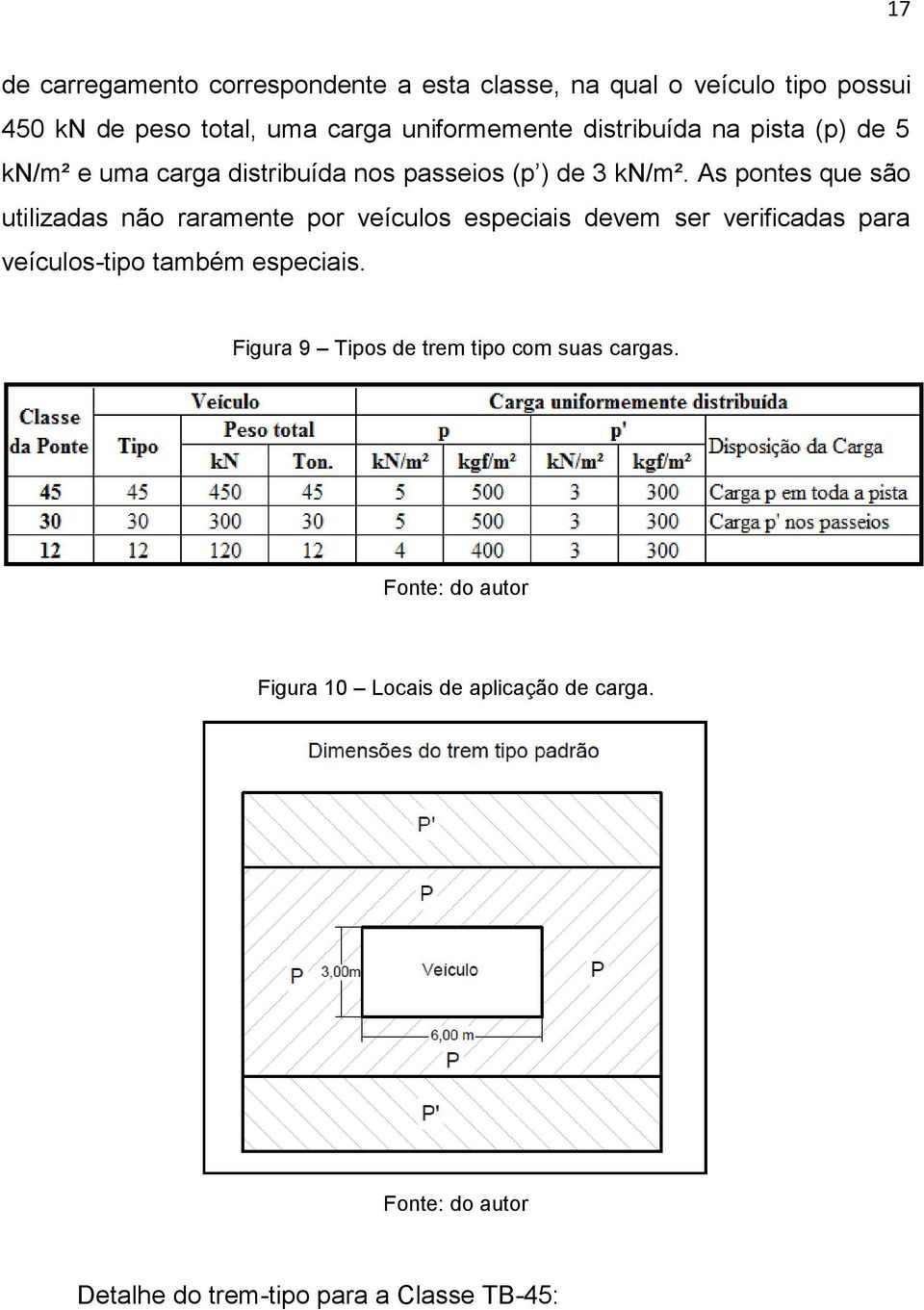 As pontes que são utilizadas não raramente por veículos especiais devem ser verificadas para veículos-tipo também especiais.