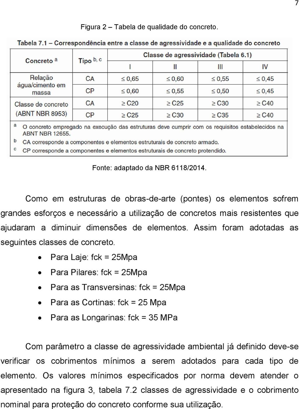 Assim foram adotadas as seguintes classes de concreto.