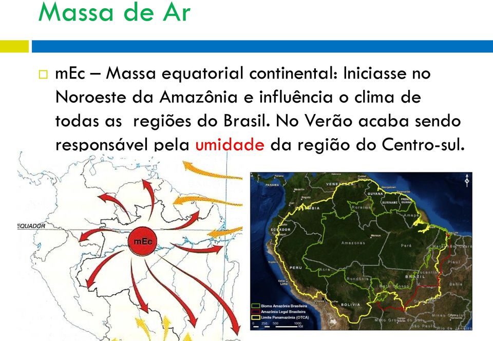 clima de todas as regiões do Brasil.