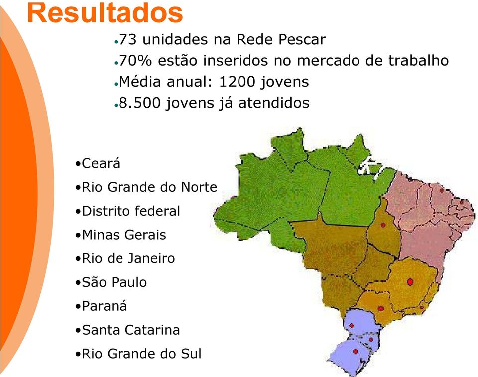 500 jovens já atendidos Ceará Rio Grande do Norte Distrito