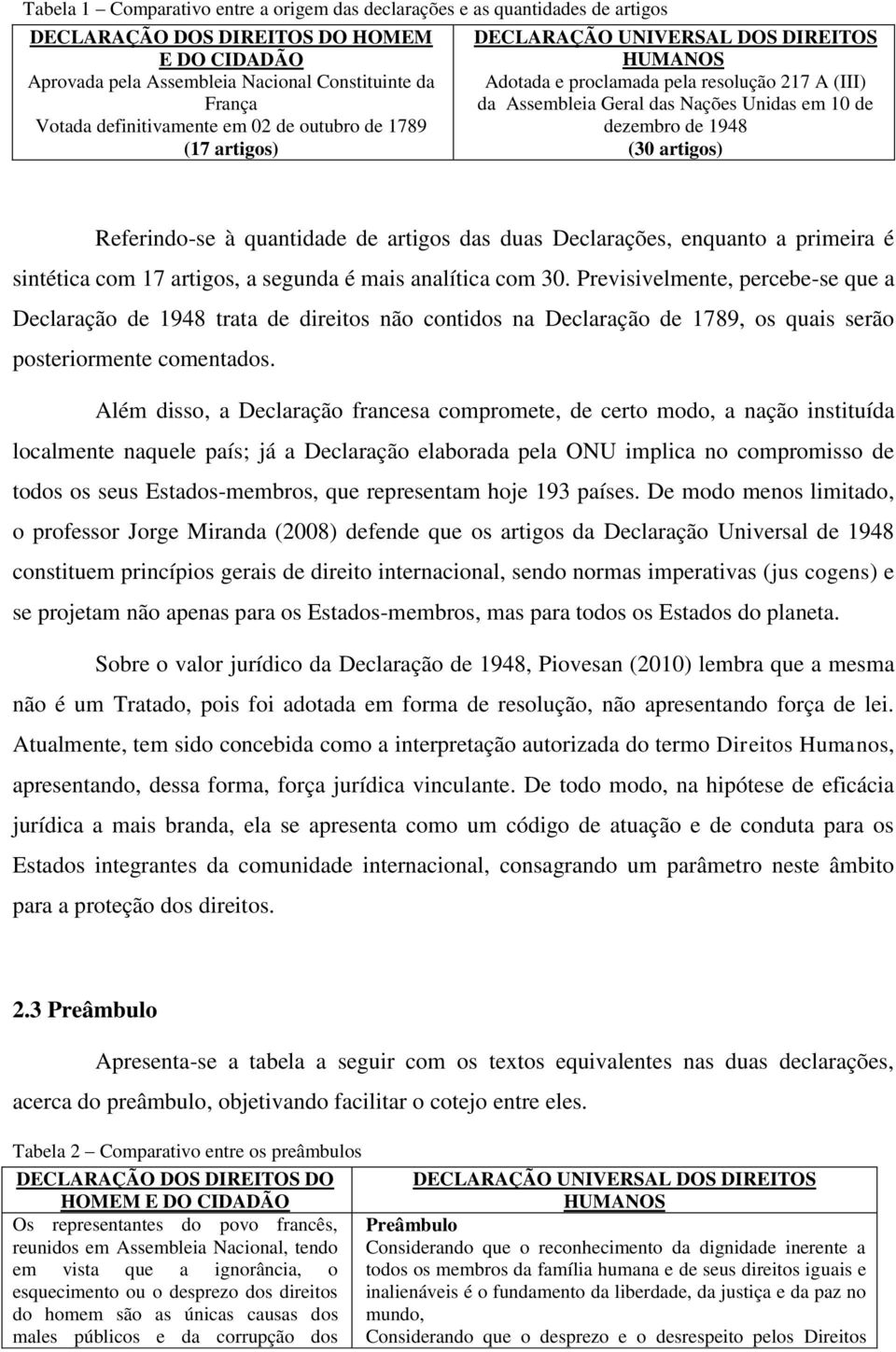 de 1948 (30 artigos) Referindo-se à quantidade de artigos das duas Declarações, enquanto a primeira é sintética com 17 artigos, a segunda é mais analítica com 30.