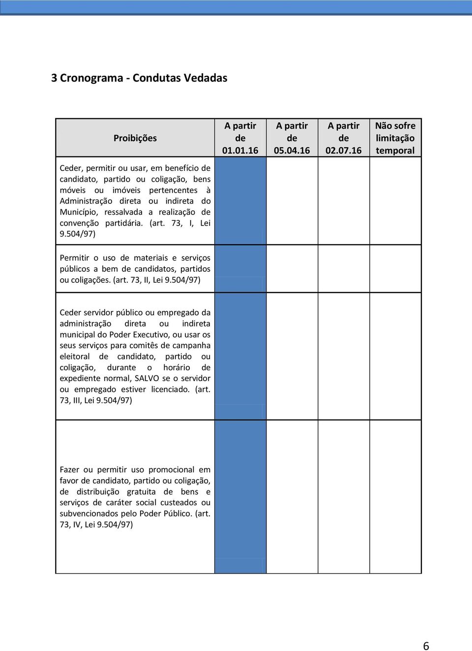 ressalvada a realização de convenção partidária. (art. 73, I, Lei 9.504/97) Permitir o uso de materiais e serviços públicos a bem de candidatos, partidos ou coligações. (art. 73, II, Lei 9.