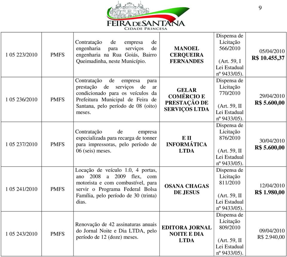 Contratação de empresa especializada para recarga de tonner para impressoras, pelo período de 06 (seis) meses. Locação de veículo 1.