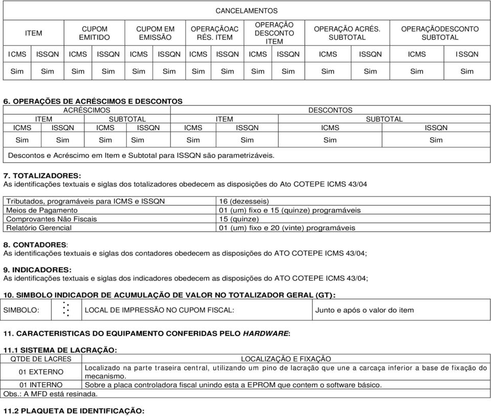 OPERAÇÕES DE ACRÉSCIMOS E DESCONTOS ACRÉSCIMOS DESCONTOS ITEM SUBTOTAL ITEM SUBTOTAL ICMS ISSQN ICMS ISSQN ICMS ISSQN ICMS ISSQN Sim Sim Sim Sim Sim Sim Sim Sim Descontos e Acréscimo em Item e