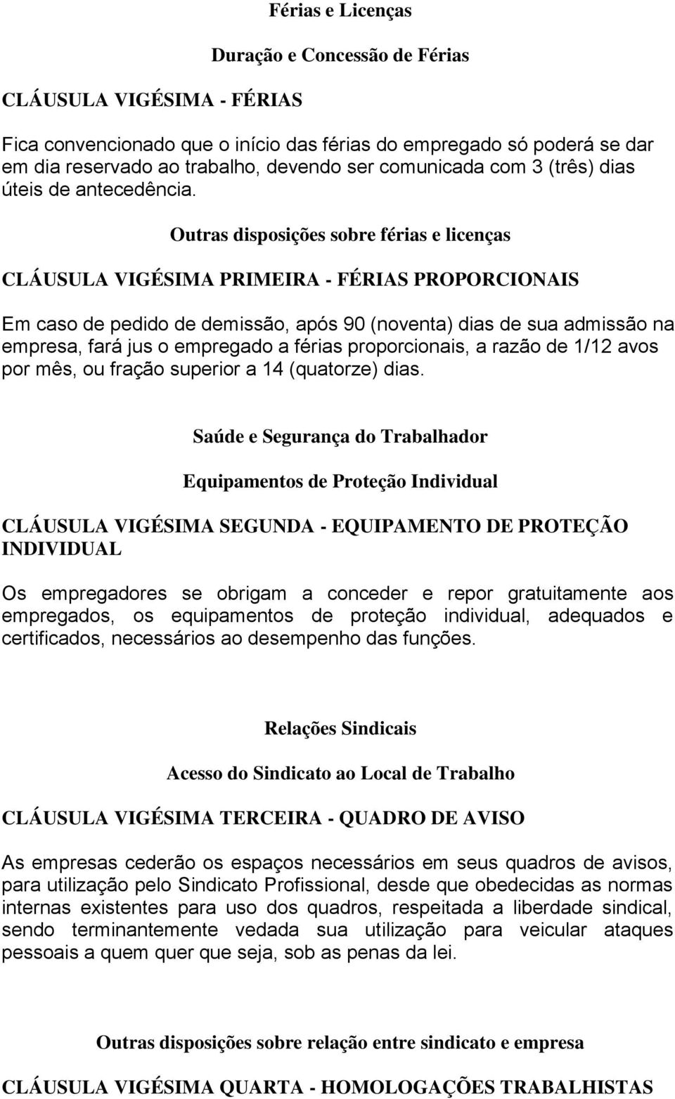 Outras disposições sobre férias e licenças CLÁUSULA VIGÉSIMA PRIMEIRA - FÉRIAS PROPORCIONAIS Em caso de pedido de demissão, após 90 (noventa) dias de sua admissão na empresa, fará jus o empregado a