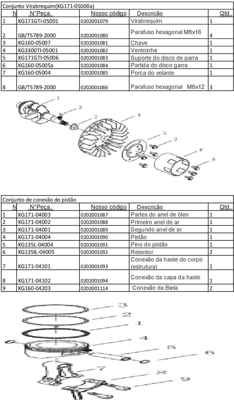 Conjunto de conexão do pistão KG7-04003 0000087 Partes do anel de óleo KG7-0400 0000088 Primeiro anel de ar 3 KG7-0400 0000089 Segundo anel de ar 4 KG7-04004 0000090 Pistão 5