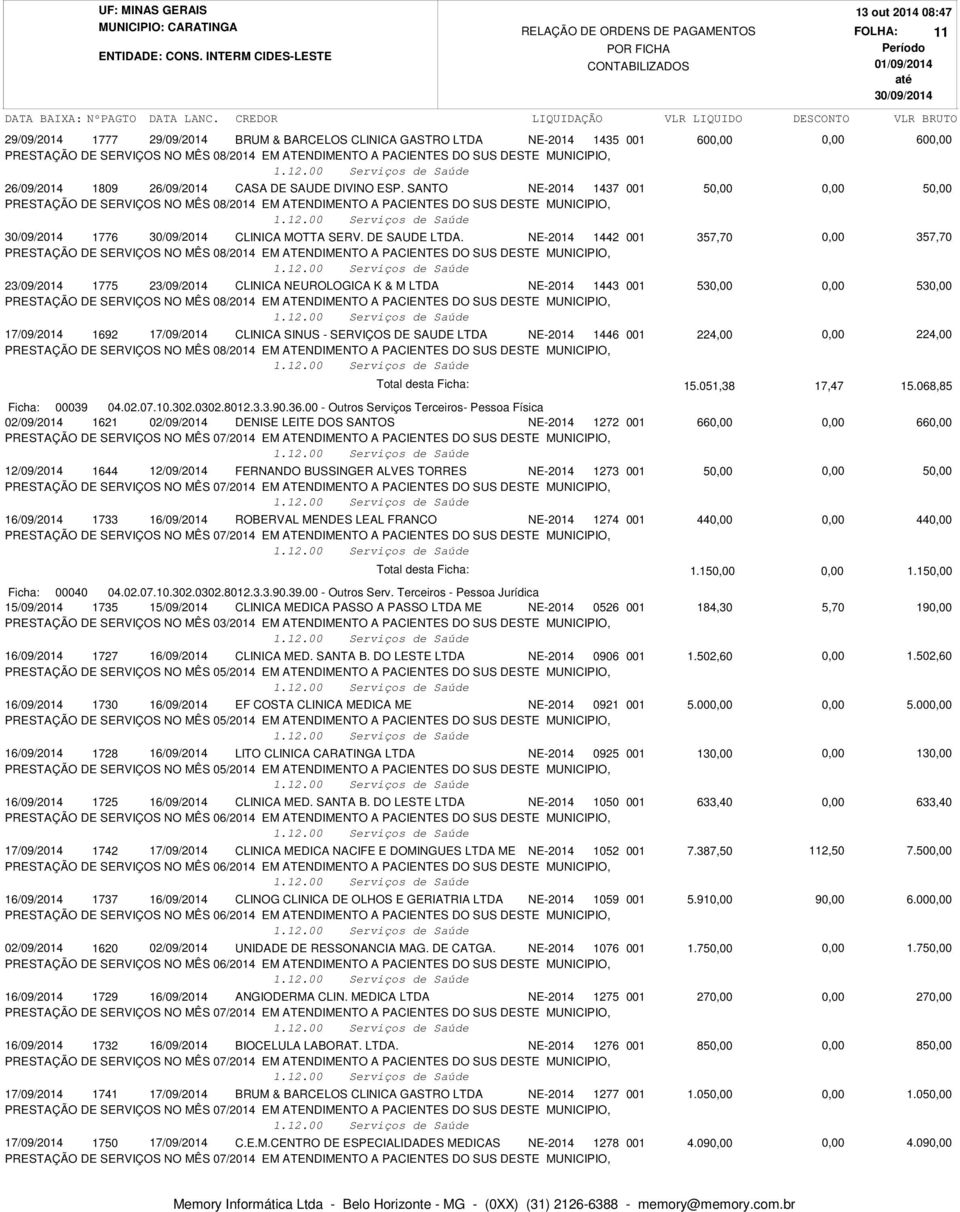 NE-2014 1442 001 357,70 357,70 23/09/2014 1775 23/09/2014 CLINICA NEUROLOGICA K & M LTDA NE-2014 1443 001 53 53 17/09/2014 1692 17/09/2014 CLINICA SINUS - SERVIÇOS DE SAUDE LTDA NE-2014 1446 001