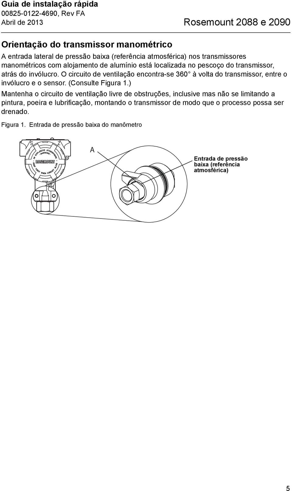 O circuito de ventilação encontra-se 360 à volta do transmissor, entre o invólucro e o sensor. (Consulte Figura 1.