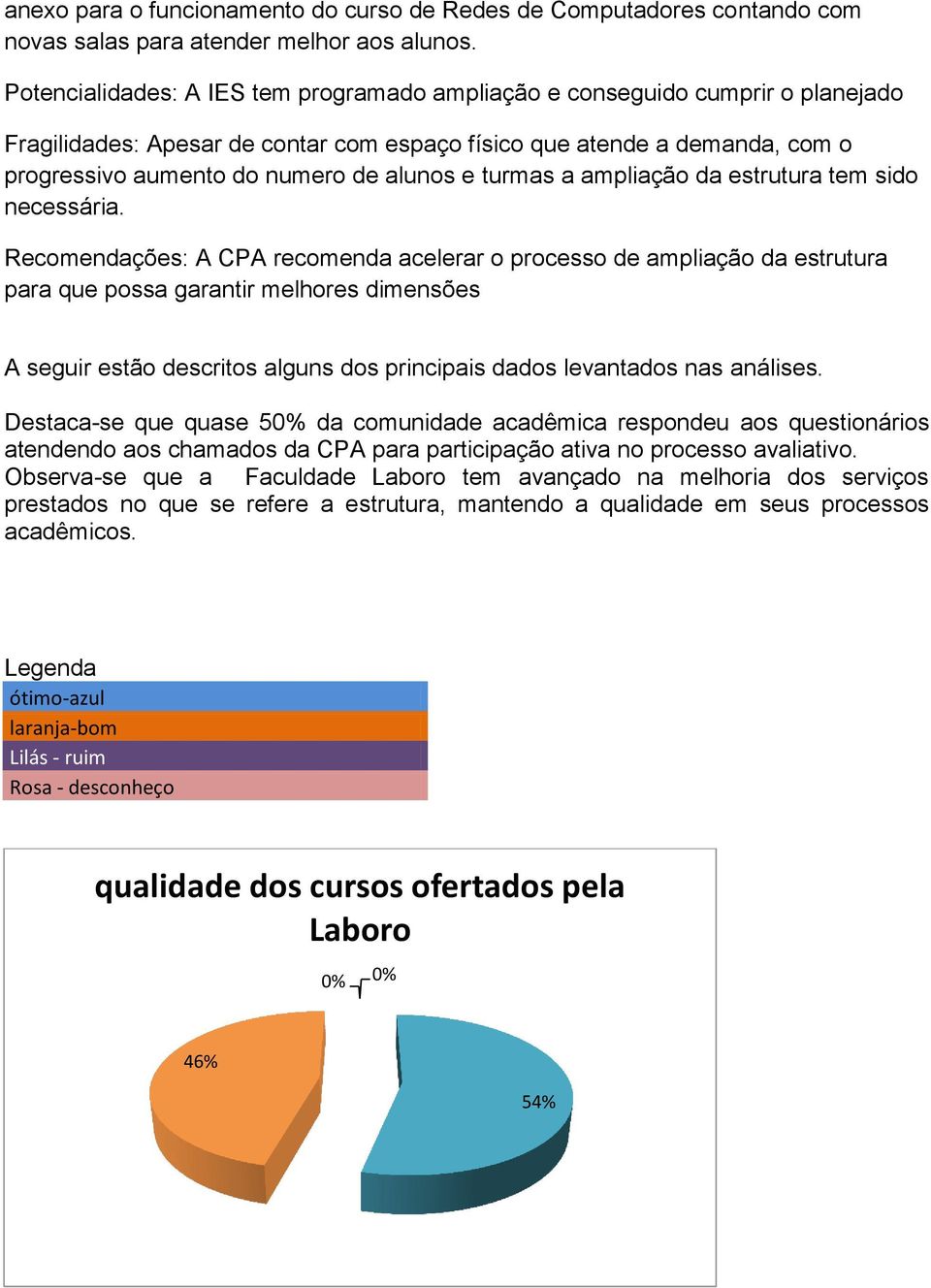 turmas a ampliação da estrutura tem sido necessária.