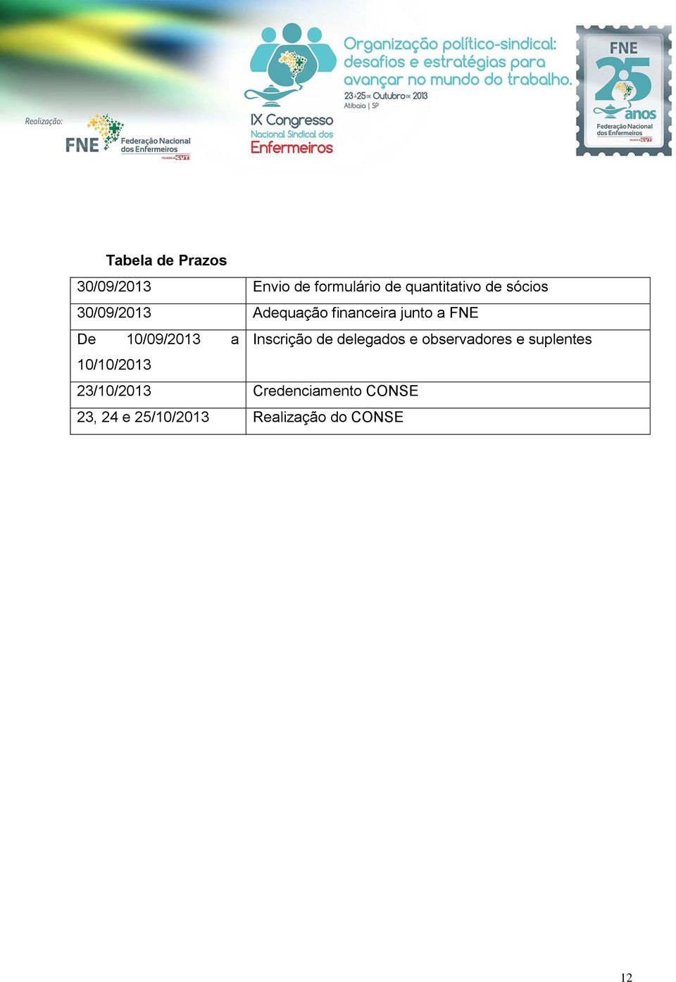 Inscrição de delegados e observadores e suplentes 10/10/2013