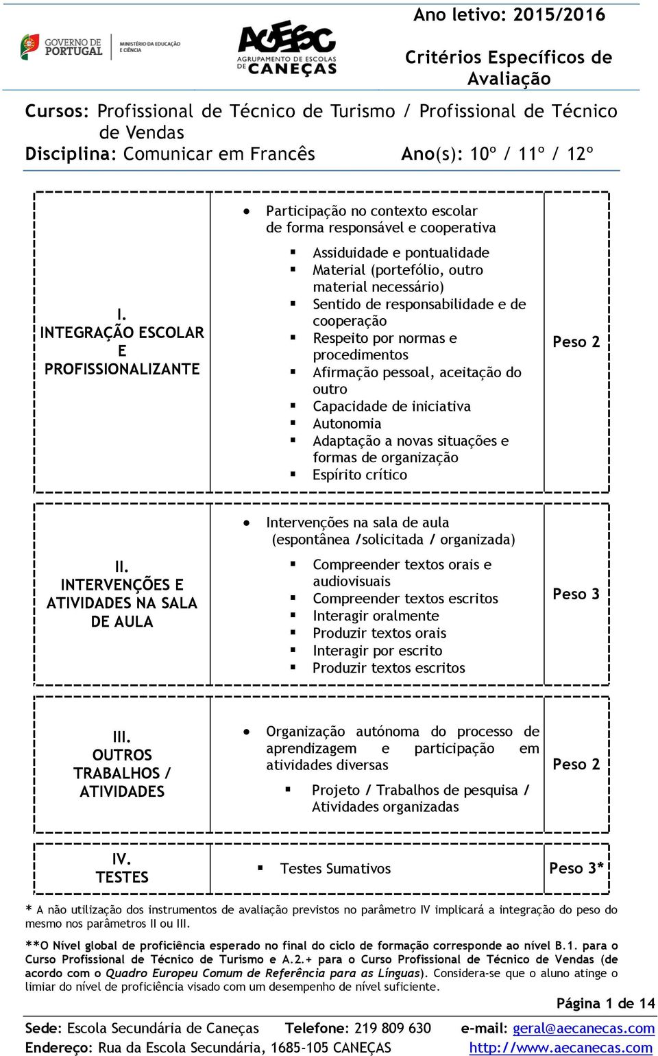 Espírito crítico Peso 2 II.