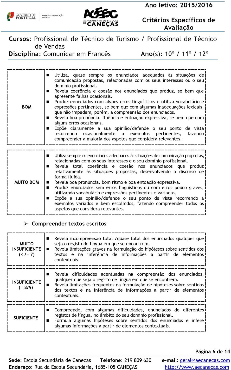 Produz enunciados com alguns erros linguísticos e utiliza vocabulário e expressões pertinentes, se bem que com algumas inadequações lexicais, que não impedem, porém, a compreensão dos enunciados.