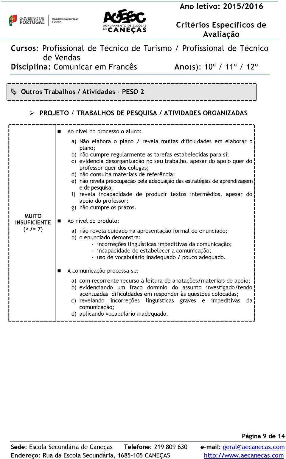 materiais de referência; e) não revela preocupação pela adequação das estratégias de aprendizagem e de pesquisa; f) revela incapacidade de produzir textos intermédios, apesar do apoio do professor;