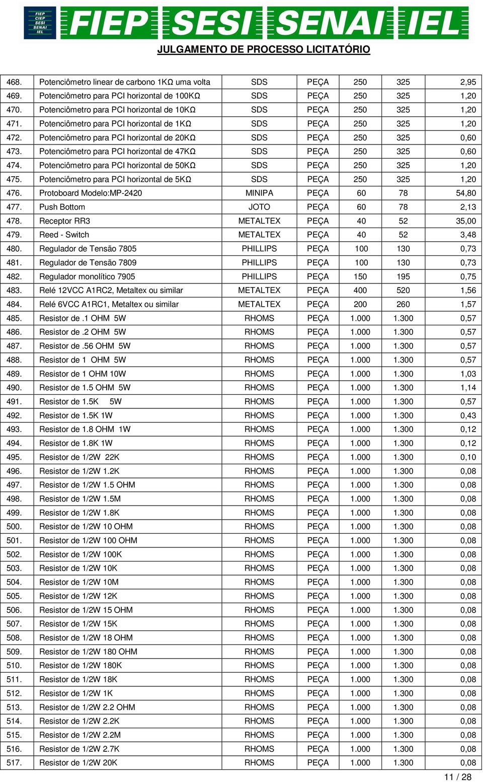 Potenciômetro para PCI horizontal de 20KΩ SDS PEÇA 250 325 0,60 473. Potenciômetro para PCI horizontal de 47KΩ SDS PEÇA 250 325 0,60 474.