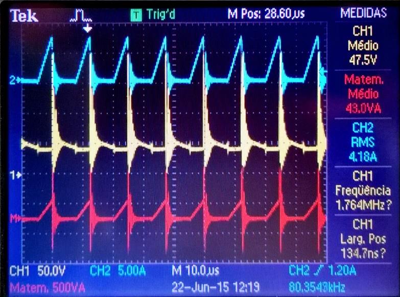 Figura 18 - Formas de onda de tensão (vermelho) e corrente (azul) no secundário da saída de +15V do conversor Flyback via simulação A simulação em questão não apresenta todas as perdas reais do