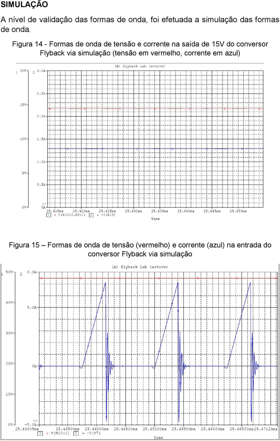Figura 14 - Formas de onda de tensão e corrente na saída de 15V do conversor Flyback