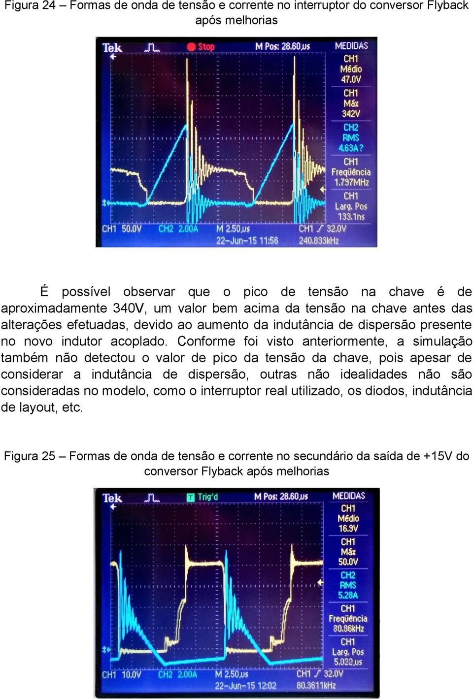 Conforme foi visto anteriormente, a simulação também não detectou o valor de pico da tensão da chave, pois apesar de considerar a indutância de dispersão, outras não idealidades