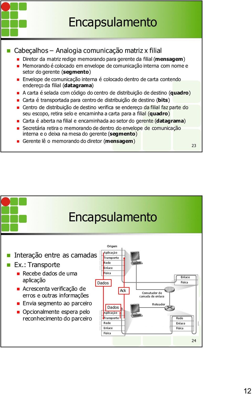 destino (quadro) n Carta é transportada para centro de distribuição de destino (bits) n Centro de distribuição de destino verifica se endereço da filial faz parte do seu escopo, retira selo e