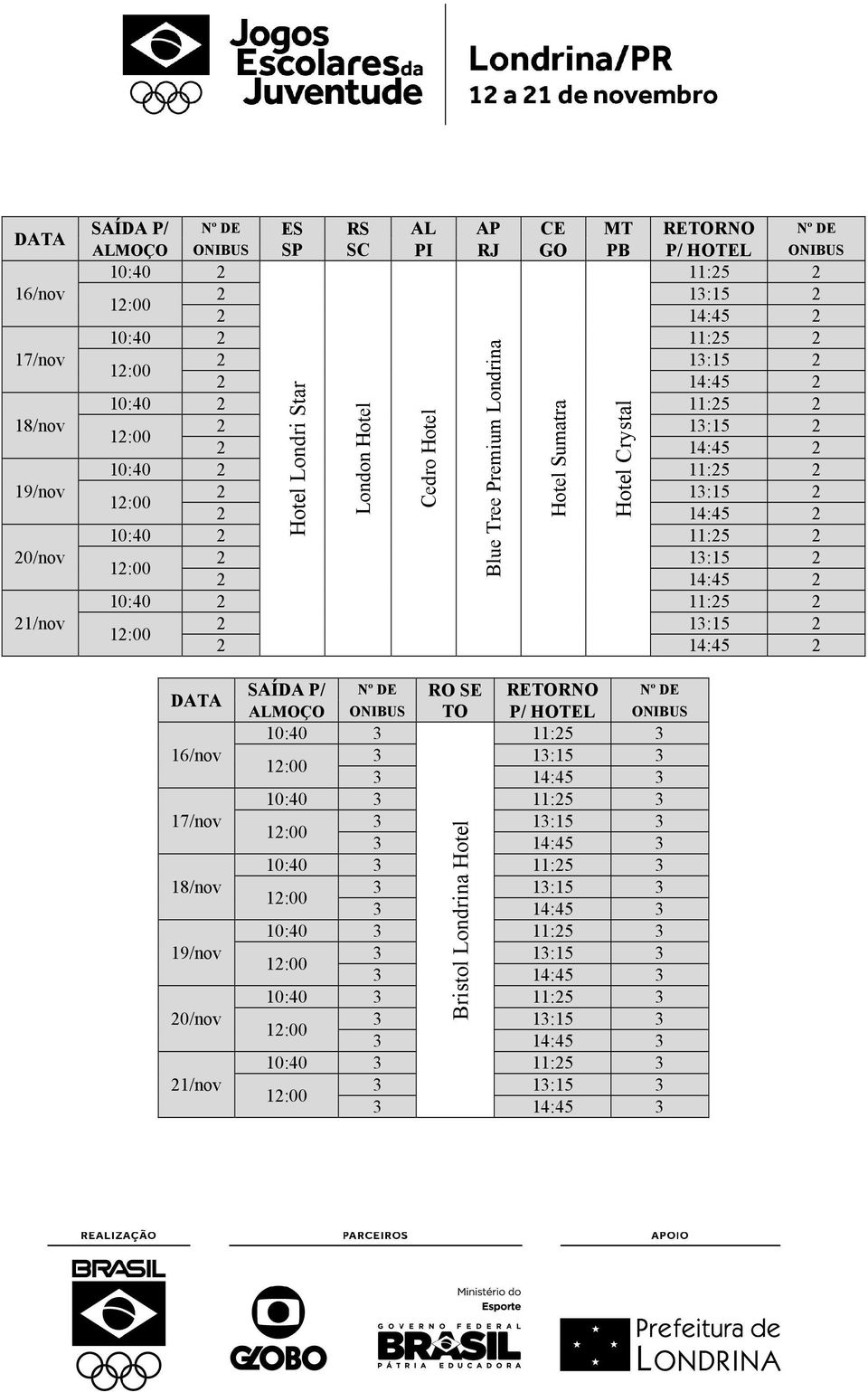 Londri Star London Hotel Cedro Hotel Blue Tree Premium Londrina Hotel Sumatra Hotel Crystal DATA 16/nov 17/nov 18/nov 19/nov 20/nov 21/nov SAÍDA P/ Nº DE RO SE RETORNO Nº DE ALMOÇO ONIBUS TO P/ HOTEL