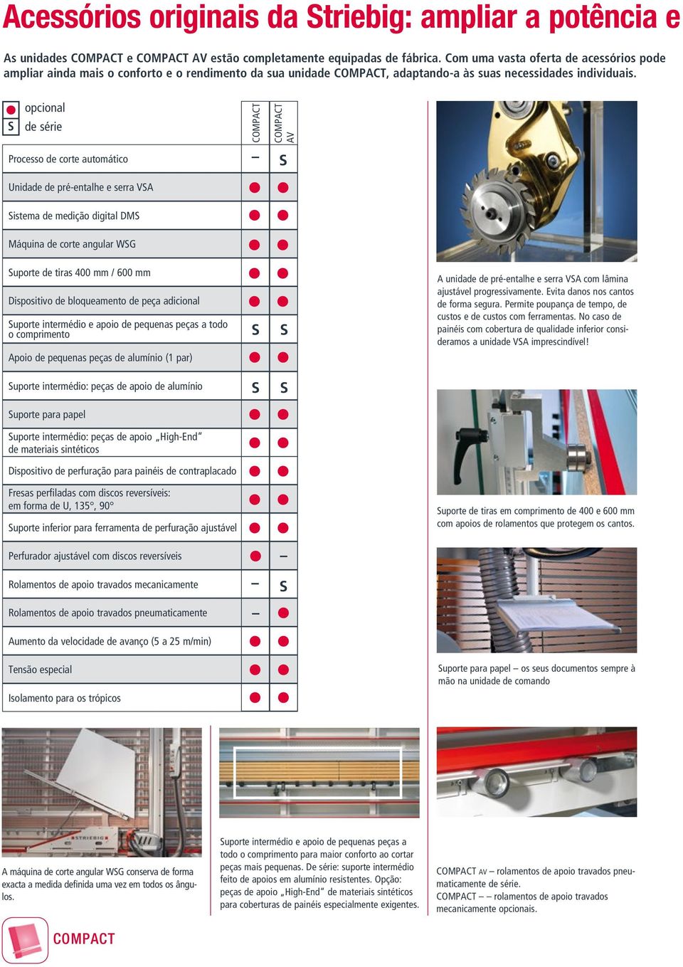 opcional de série AV Processo de corte automático Unidade de pré-entalhe e serra VA istema de medição digital DM Máquina de corte angular WG uporte de tiras 400 mm / 600 mm Dispositivo de