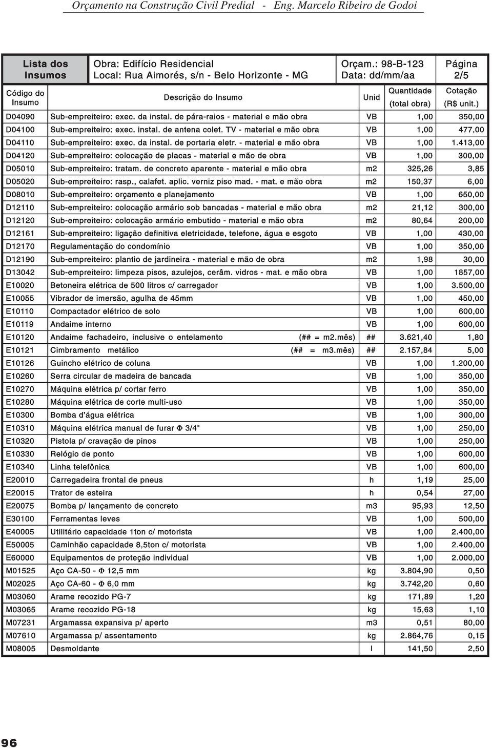 Predial - Eng.