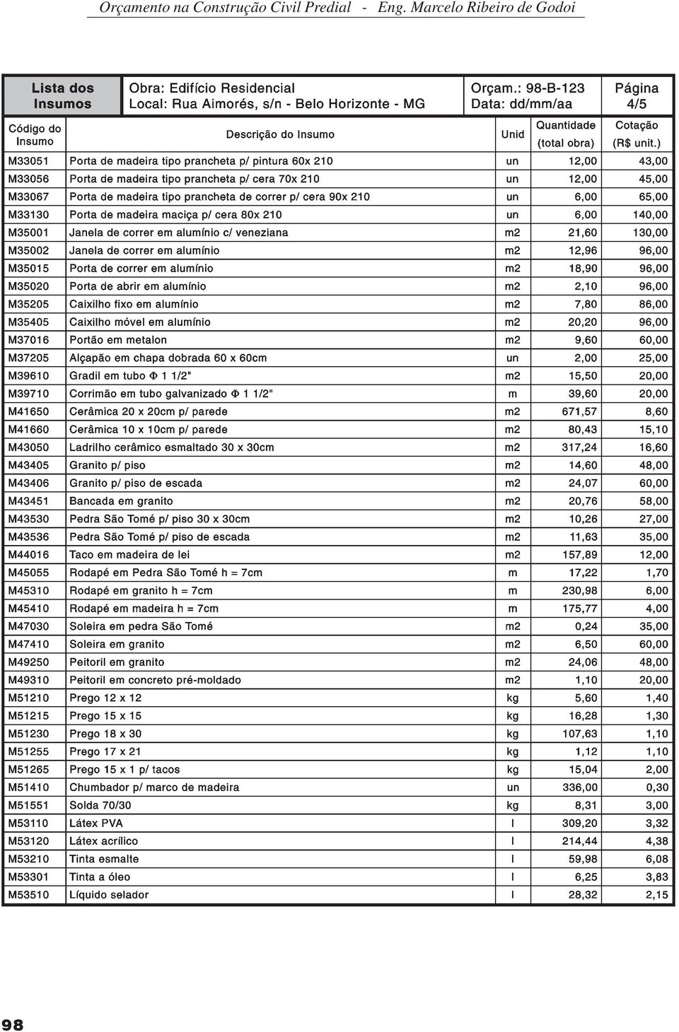 Predial - Eng.