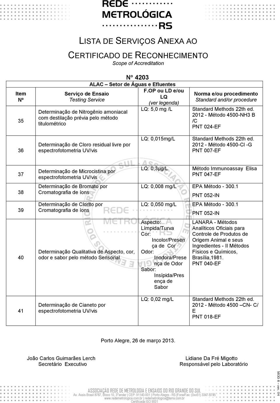 Qualitativa de Aspecto, cor, odor e sabor pelo método Sensorial : 0,3µg/L Método Immunoassay Elisa PNT 047-EF : 0,008 mg/l EPA Método - 300.1 PNT 052-IN : 0,050 mg/l EPA Método - 300.