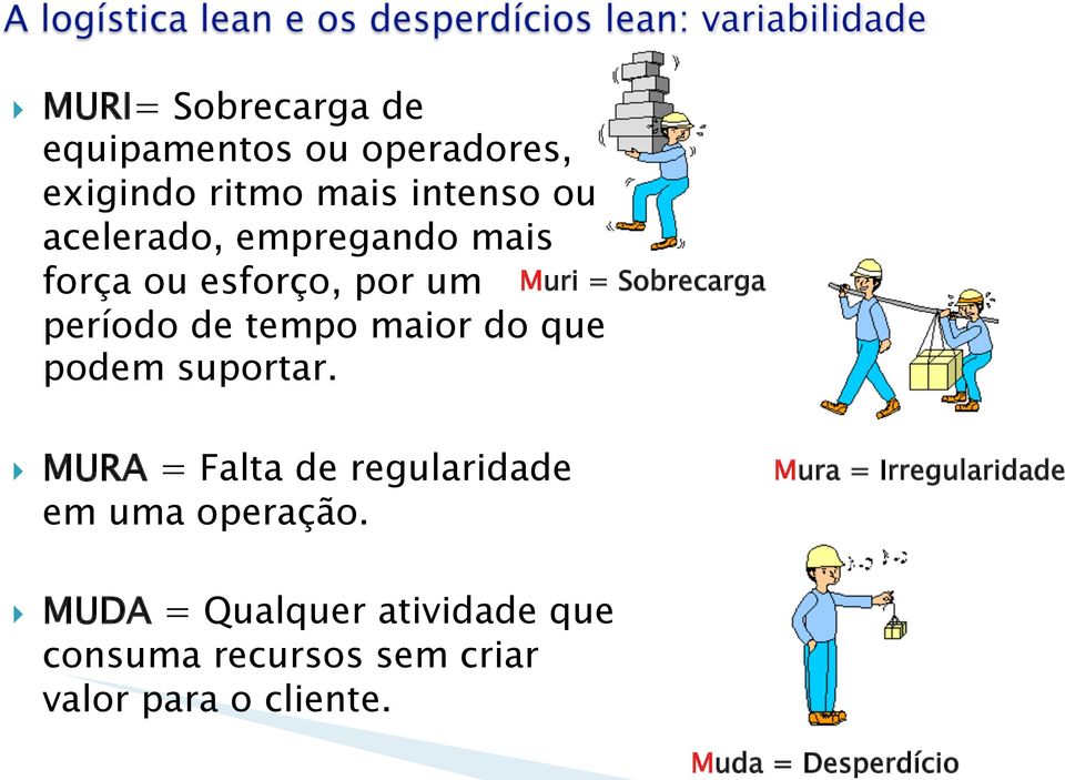 que podem suportar. Muri = Sobrecarga } MURA = Falta de regularidade em uma operação.