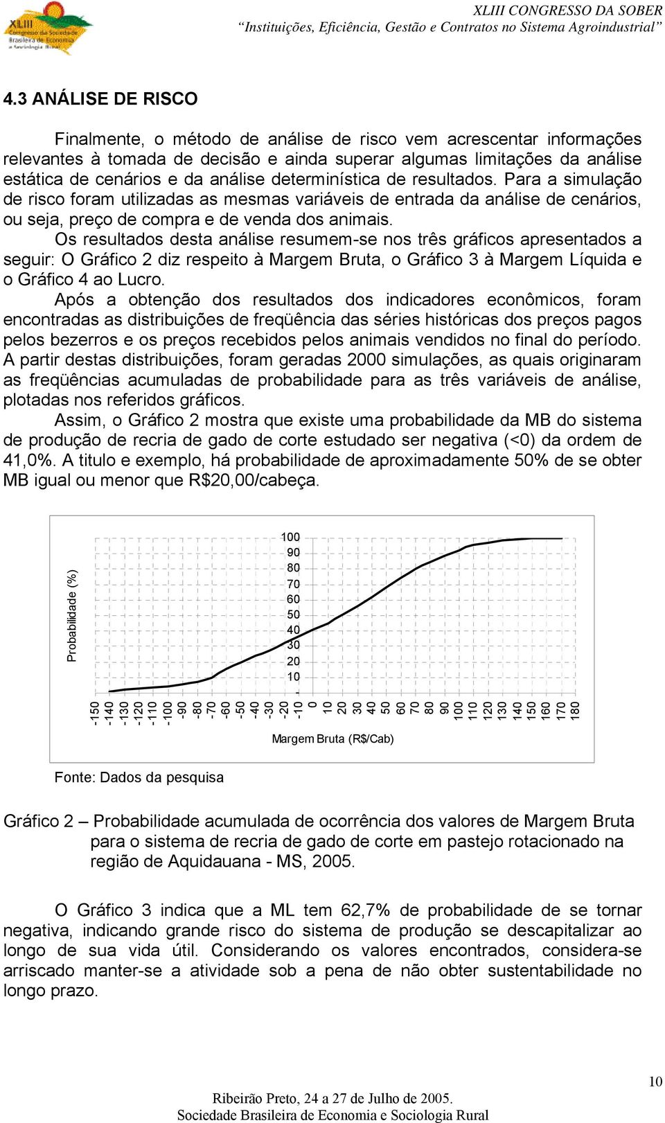 Os resultados desta análise resumem-se nos três gráficos apresentados a seguir: O Gráfico 2 diz respeito à Margem Bruta, o Gráfico 3 à Margem Líquida e o Gráfico 4 ao Lucro.