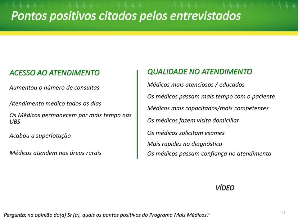 médicos passam mais tempo com o paciente Médicos mais capacitados/mais competentes Os médicos fazem visita domiciliar Os médicos solicitam exames Mais