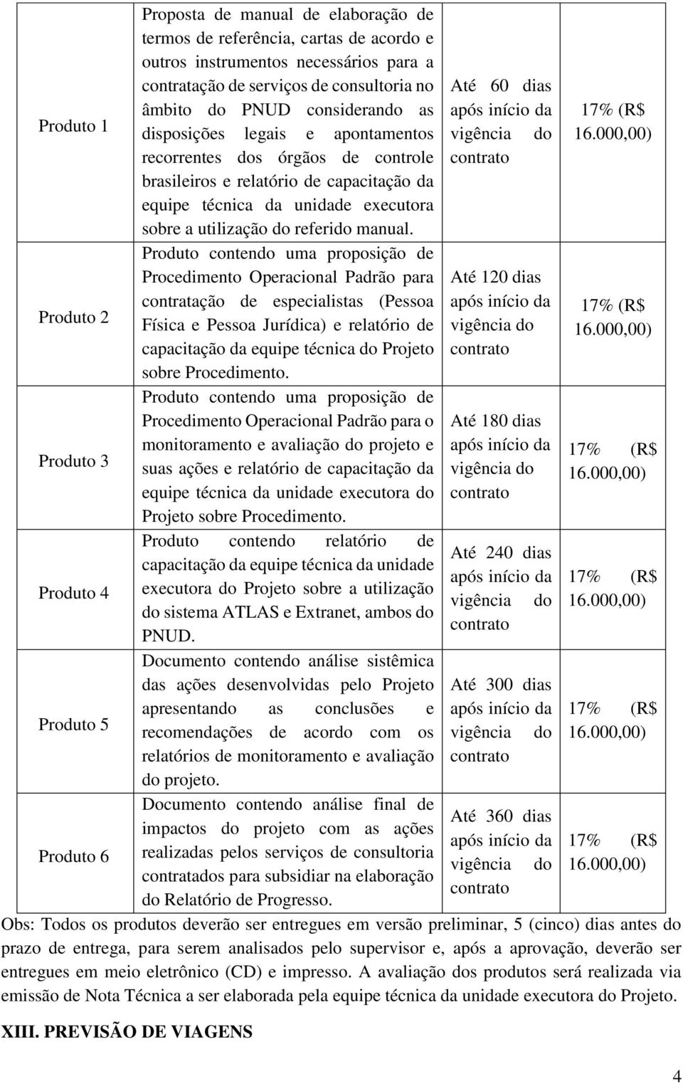 sobre a utilização do referido manual.