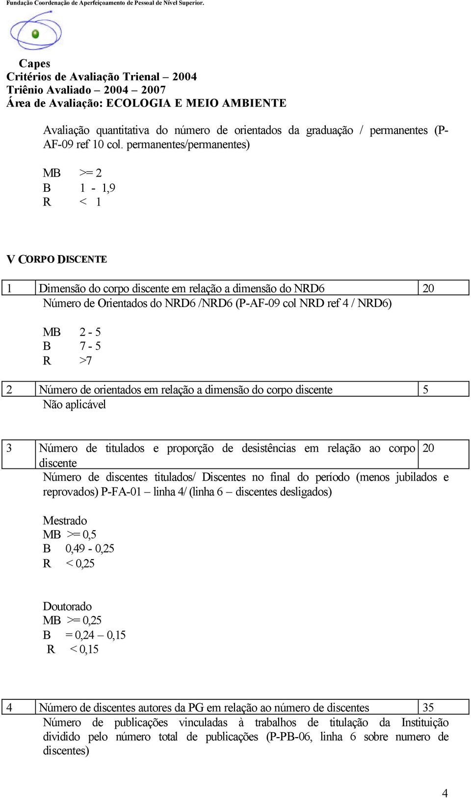 B 7 - R >7 2 Número de orientados em relação a dimensão do corpo discente Não aplicável 3 Número de titulados e proporção de desistências em relação ao corpo 20 discente Número de discentes