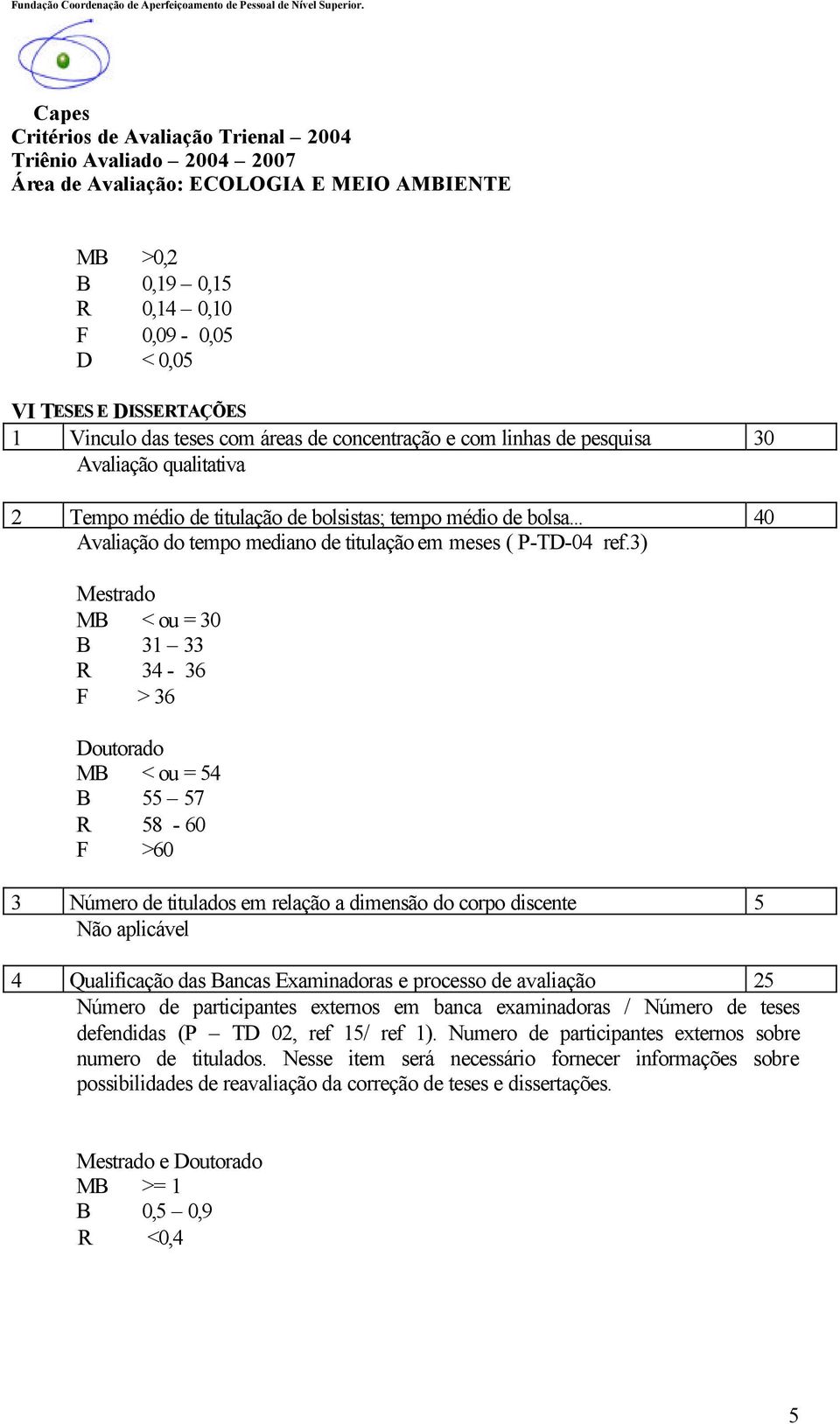 3) Mestrado MB < ou = 30 B 31 33 R 34-36 F > 36 Doutorado MB < ou = 4 B 7 R 8-60 F >60 3 Número de titulados em relação a dimensão do corpo discente Não aplicável 4 Qualificação das Bancas