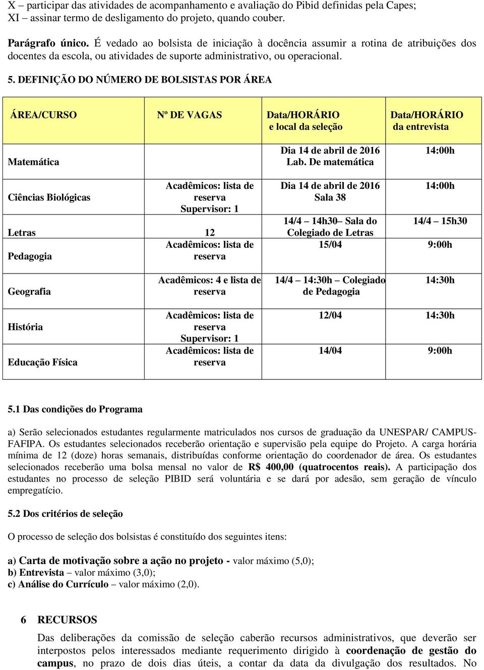 DEFINIÇÃO DO NÚMERO DE BOLSISTAS POR ÁREA ÁREA/CURSO Nº DE VAGAS Data/HORÁRIO e local da seleção Data/HORÁRIO da entrevista Matemática Dia 14 de abril de 2016 Lab.