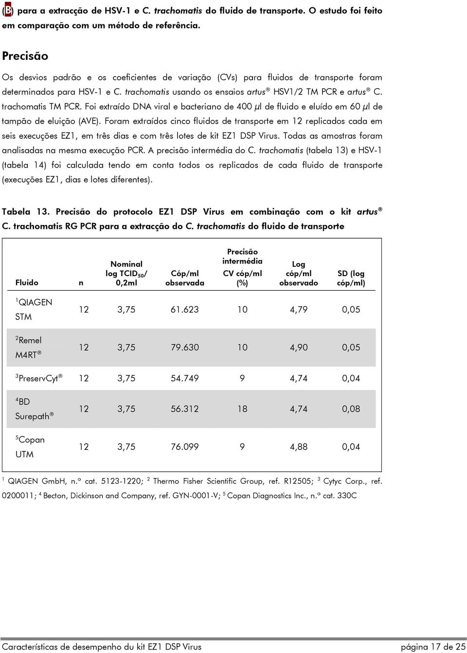 trachomatis TM PCR. Foi extraído DNA viral e bacteriano de 400 μl de fluido e eluído em 60 μl de tampão de eluição (AVE).