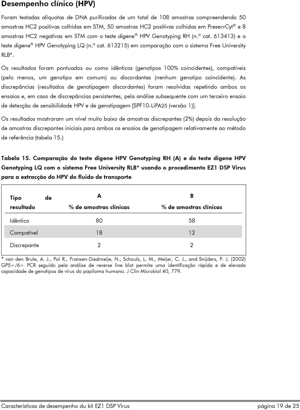 Os resultados foram pontuados ou como idênticos (genotipos 100% coincidentes), compatíveis (pelo menos, um genotipo em comum) ou discordantes (nenhum genotipo coincidente).